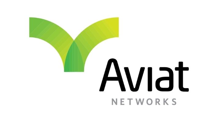 Aviat Networks